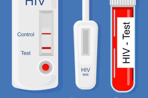 Different types of tests and medicine for HIV – Brevard Health Alliance